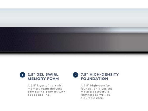 Midtown 10” Gel Memory Foam Medium Mattress Full 3